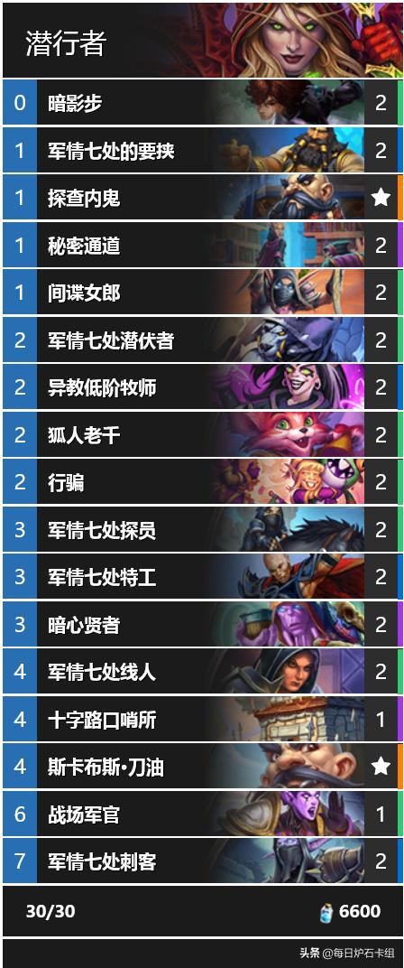 爐石傳說(shuō)最新任務(wù)盜賊，科技與生活的無(wú)縫融合