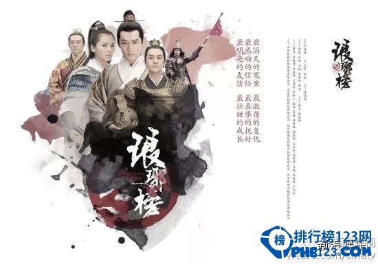 最新電視劇榜單，時代印記與文化回響的視聽盛宴