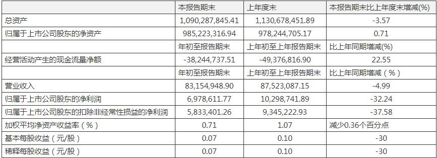 康惠制藥股票，學習成長之路，自信鑄就未來之路
