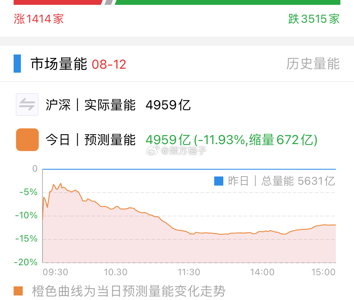 300147股票投資全攻略，初學者與進階用戶的投資步驟指南