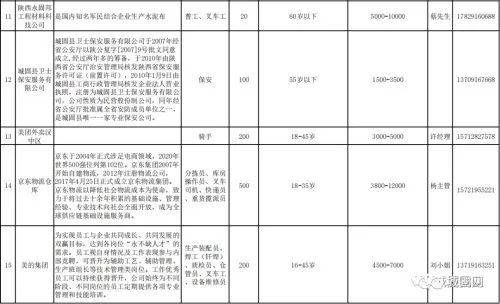 城固招聘信息，探索自然美景，啟程尋找內(nèi)心平靜的職場(chǎng)之旅