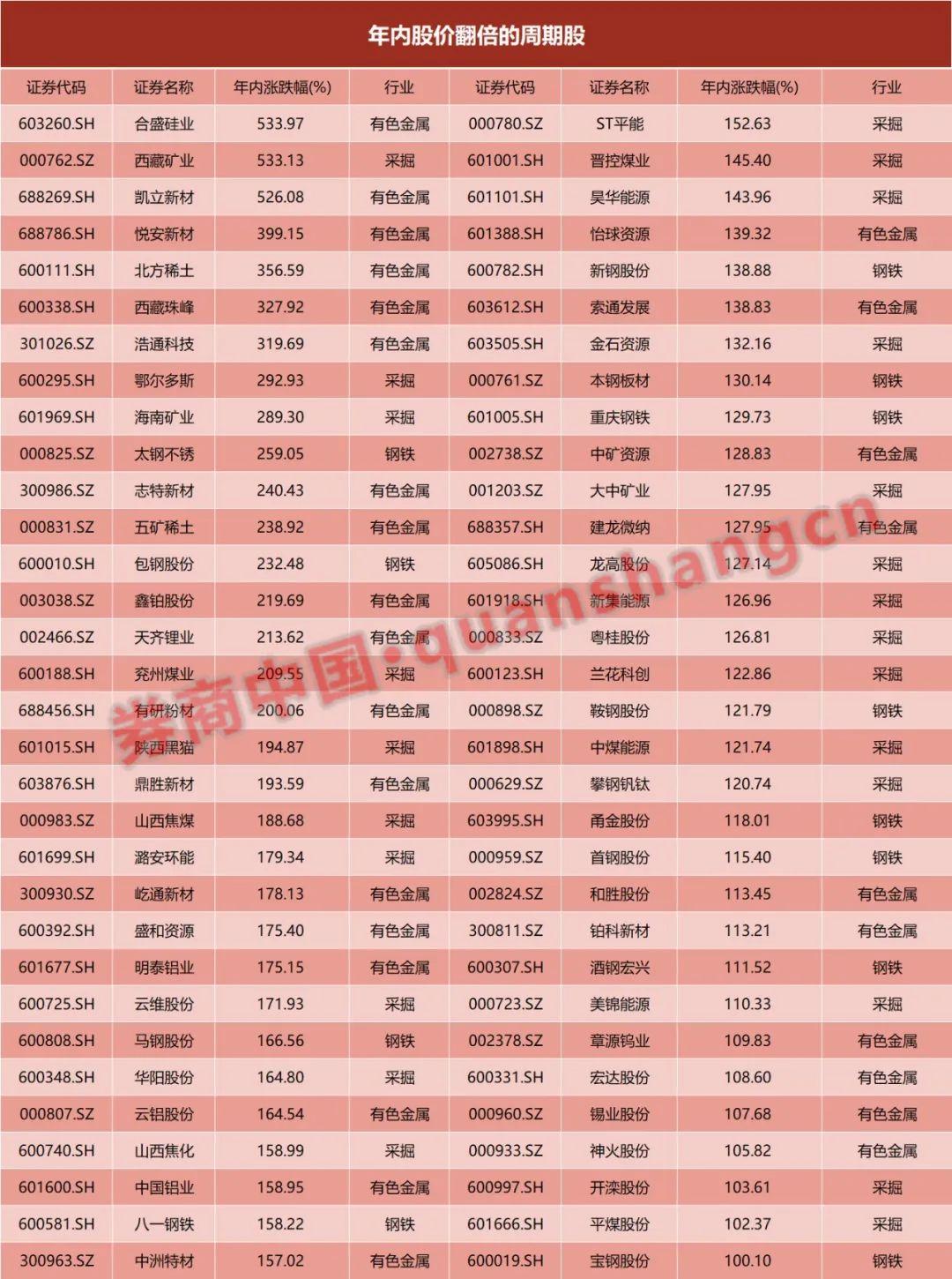 合盛硅業(yè)股票，股市小探秘與溫馨之旅
