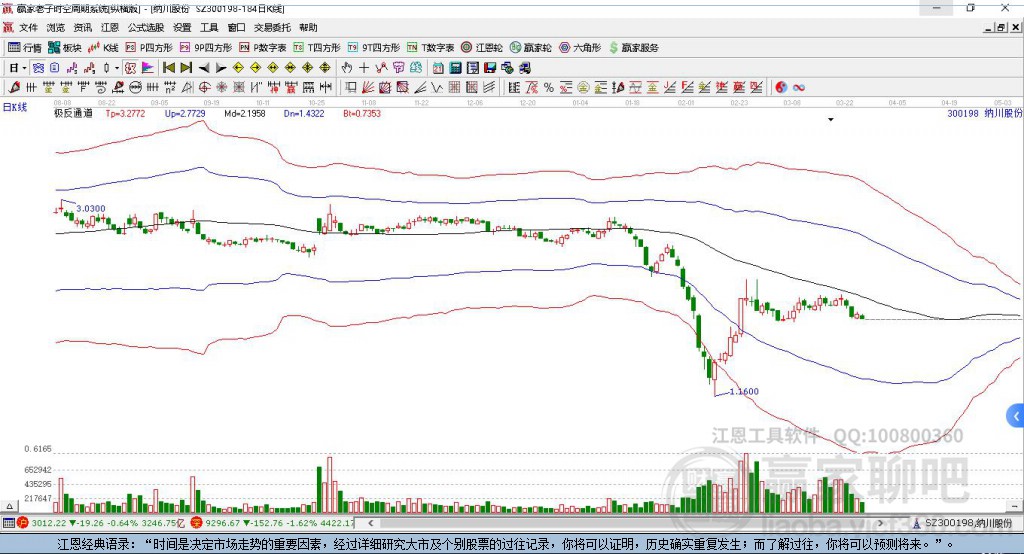 納川股份股票動(dòng)態(tài)，深度分析與觀(guān)點(diǎn)闡述