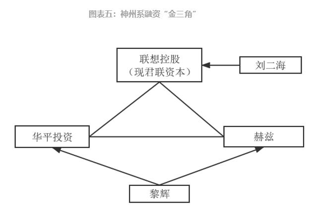 參股新三板的上市公司，意義、價值及深度探析