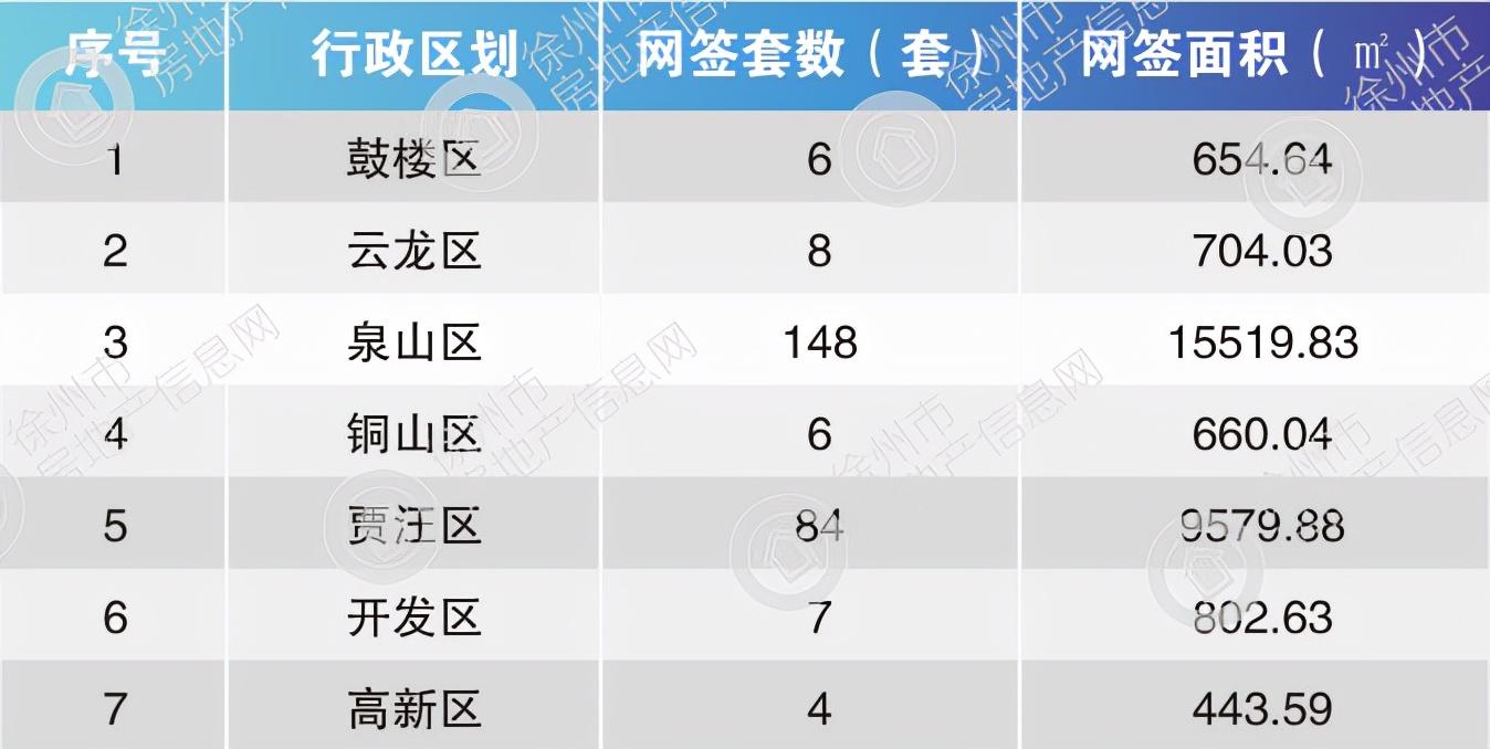 豐縣優(yōu)質(zhì)二手房急售，開啟自然美景探索之旅
