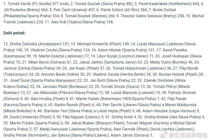 捷克論壇最新地址，啟程探索自然美景，尋覓內(nèi)心平和之地