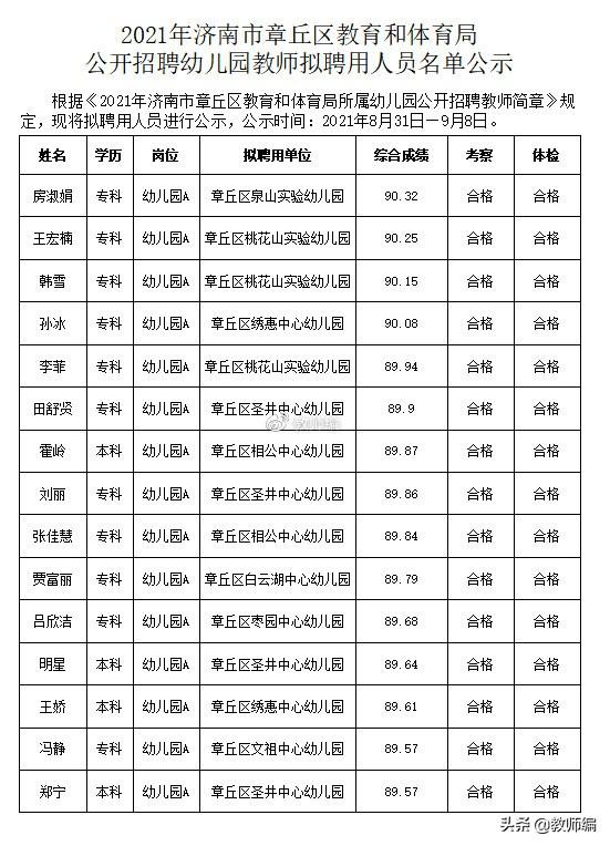 章丘最新招聘信息招工信息揭秘，小巷里的工作之旅