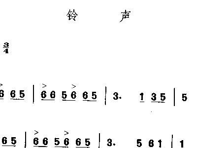 最新鈴聲歌，流行趨勢與多樣選擇