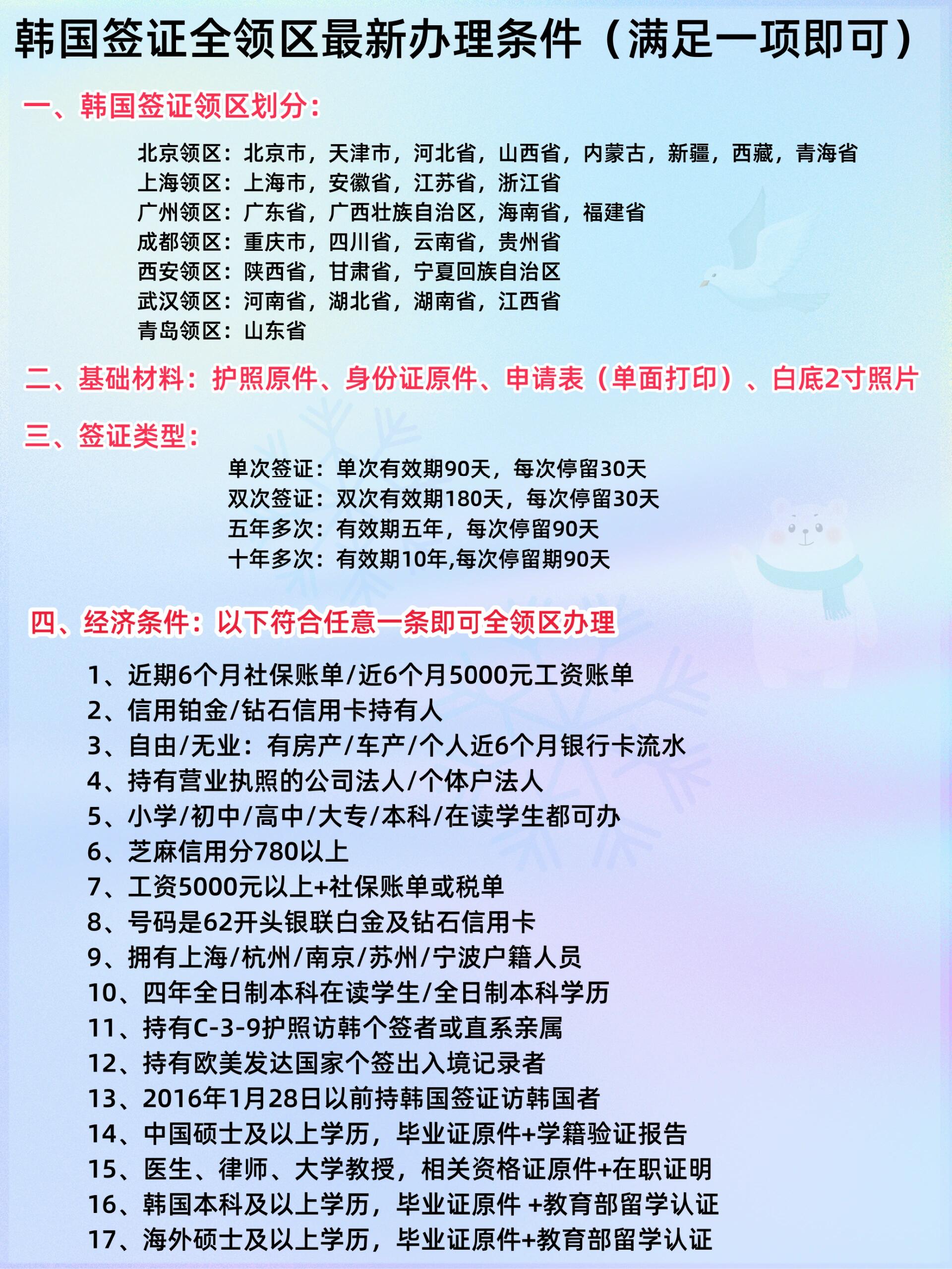 韓國(guó)最新過境簽政策詳解，背景、發(fā)展與影響全面剖析
