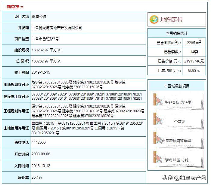 曲阜樓盤最新房?jī)r(jià)，家的溫馨故事與房地產(chǎn)市場(chǎng)動(dòng)態(tài)