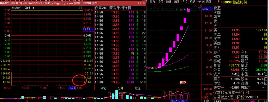 特力最新動態(tài)，掌握關(guān)鍵步驟，輕松達(dá)成任務(wù)或?qū)W習(xí)新技能
