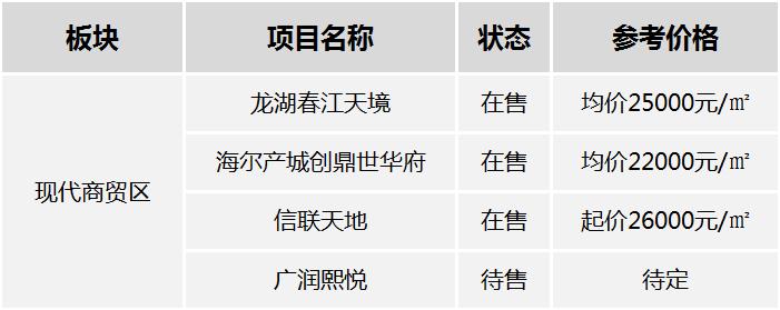 李村房?jī)r(jià)最新動(dòng)態(tài)，市場(chǎng)走勢(shì)、熱點(diǎn)分析與購(gòu)房指南