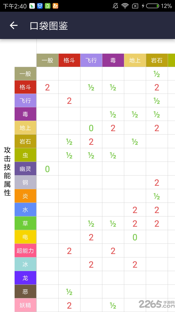 口袋圖鑒app最新版，小巷中的意外發(fā)現(xiàn)之旅