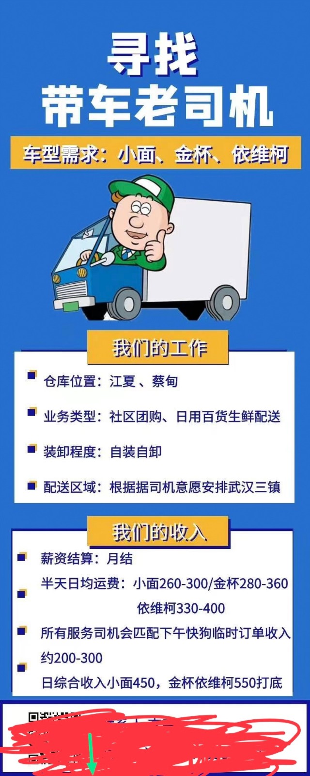 許昌最新司機(jī)招聘信息，科技引領(lǐng)，駕馭未來之旅