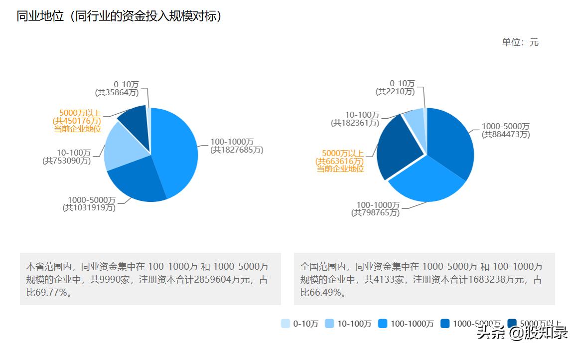 佳士科技最新動(dòng)態(tài)，跟上科技步伐，掌握應(yīng)用技能
