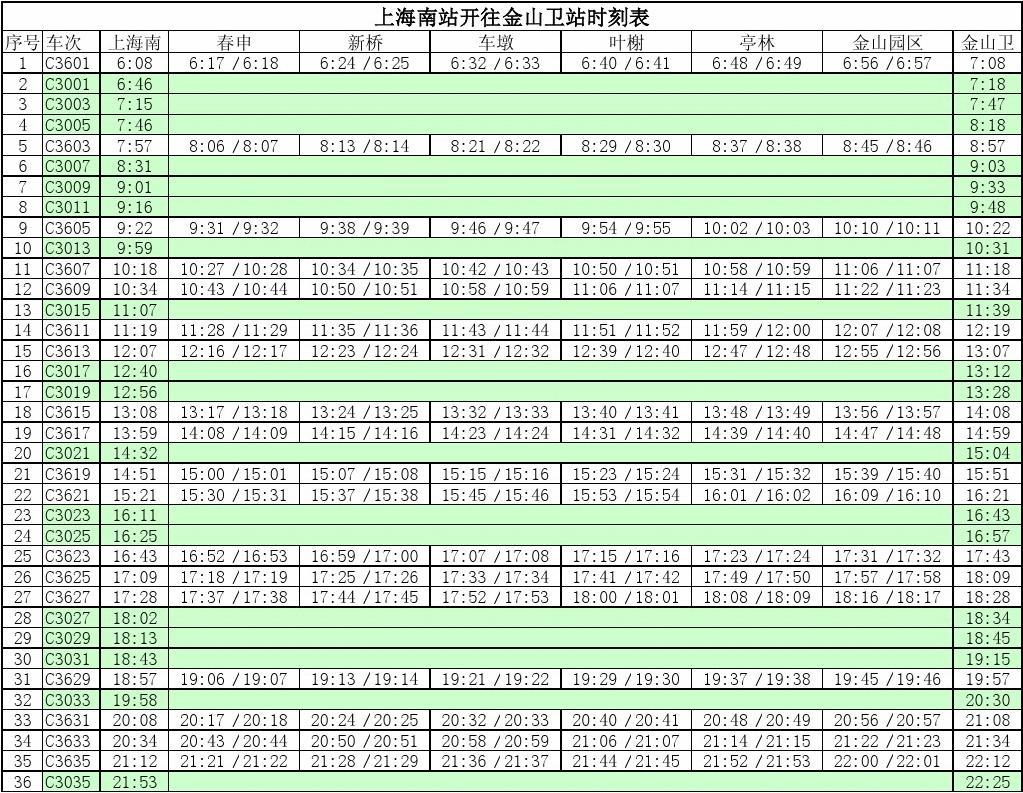 金山22線最新時(shí)刻表，出行必備指南??