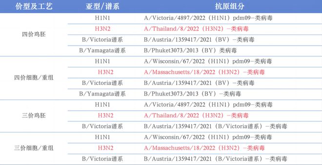 2024年甲流新篇章，自然美景探險(xiǎn)之旅與甲流最新情況揭秘