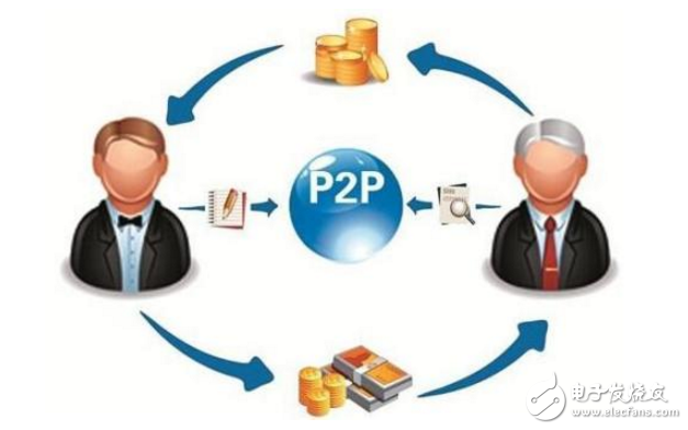 P2P最新版，變化中的學(xué)習(xí)，擁抱自信與成就之路