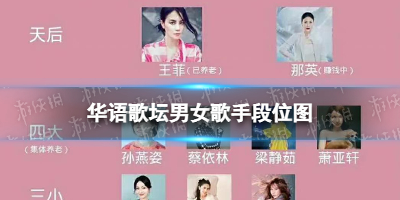 科技重塑音樂世界，最新華語歌曲排行榜及前沿聽歌體驗(yàn)