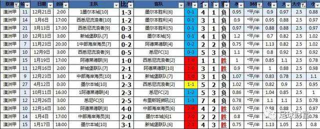 最新亞盤，一場獨特的家庭足球盛宴