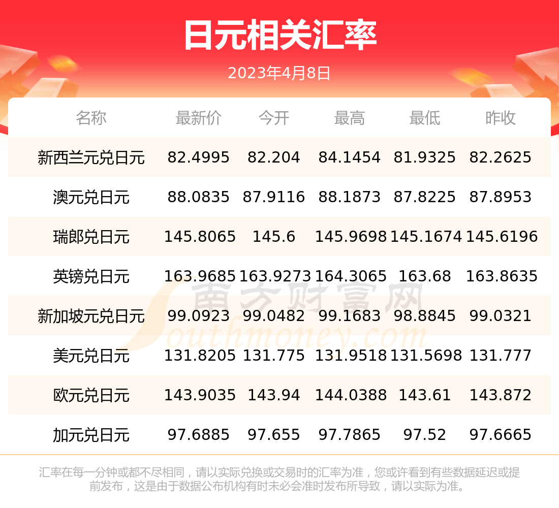 最新中日匯率下的自然美景探索之旅