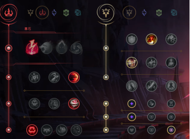 卡特最新天賦揭秘，與朋友們的一天探險之旅