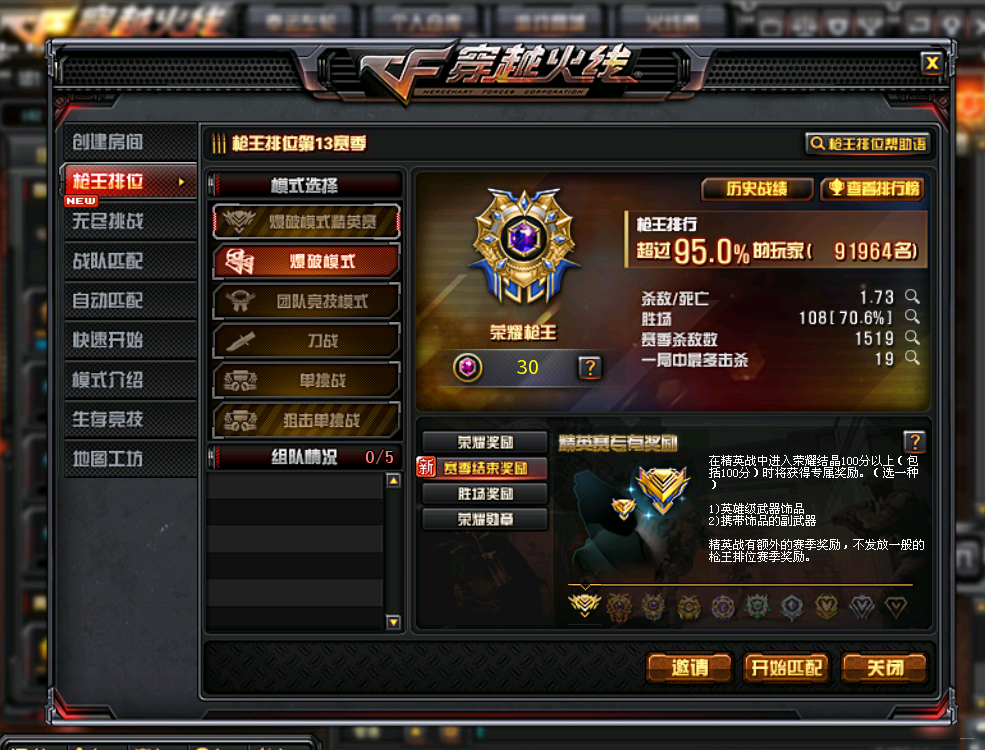 CF最新排位，電競場上的溫情故事