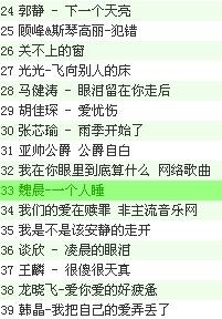 最新中文歌曲，家的溫馨旋律盤(pán)點(diǎn)