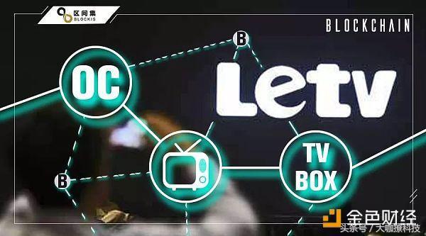 樂視最新盒子，革新與市場效應(yīng)的雙重挑戰(zhàn)