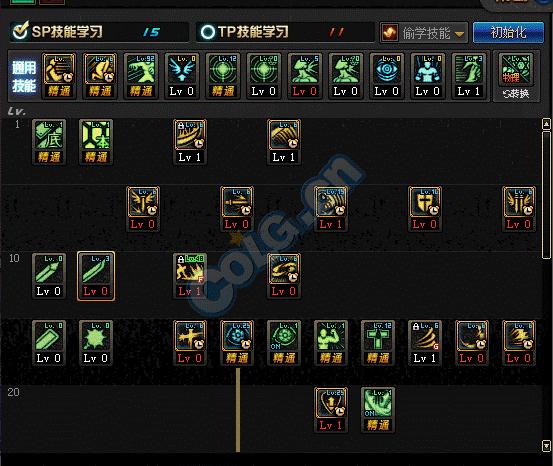 最新紅狗加點攻略，小巷深處的獨特風味探索之旅