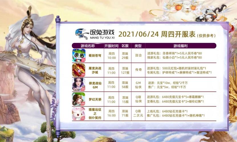 最新手游開測表，科技盛宴，手游愛好者的夢幻舞臺