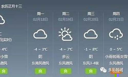 韓城最新天氣預(yù)報(bào)，科技引領(lǐng)新時(shí)代預(yù)測(cè)體驗(yàn)