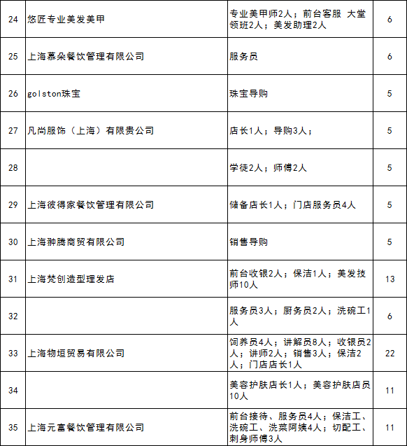 九亭最新招聘信息，求職路上的福音