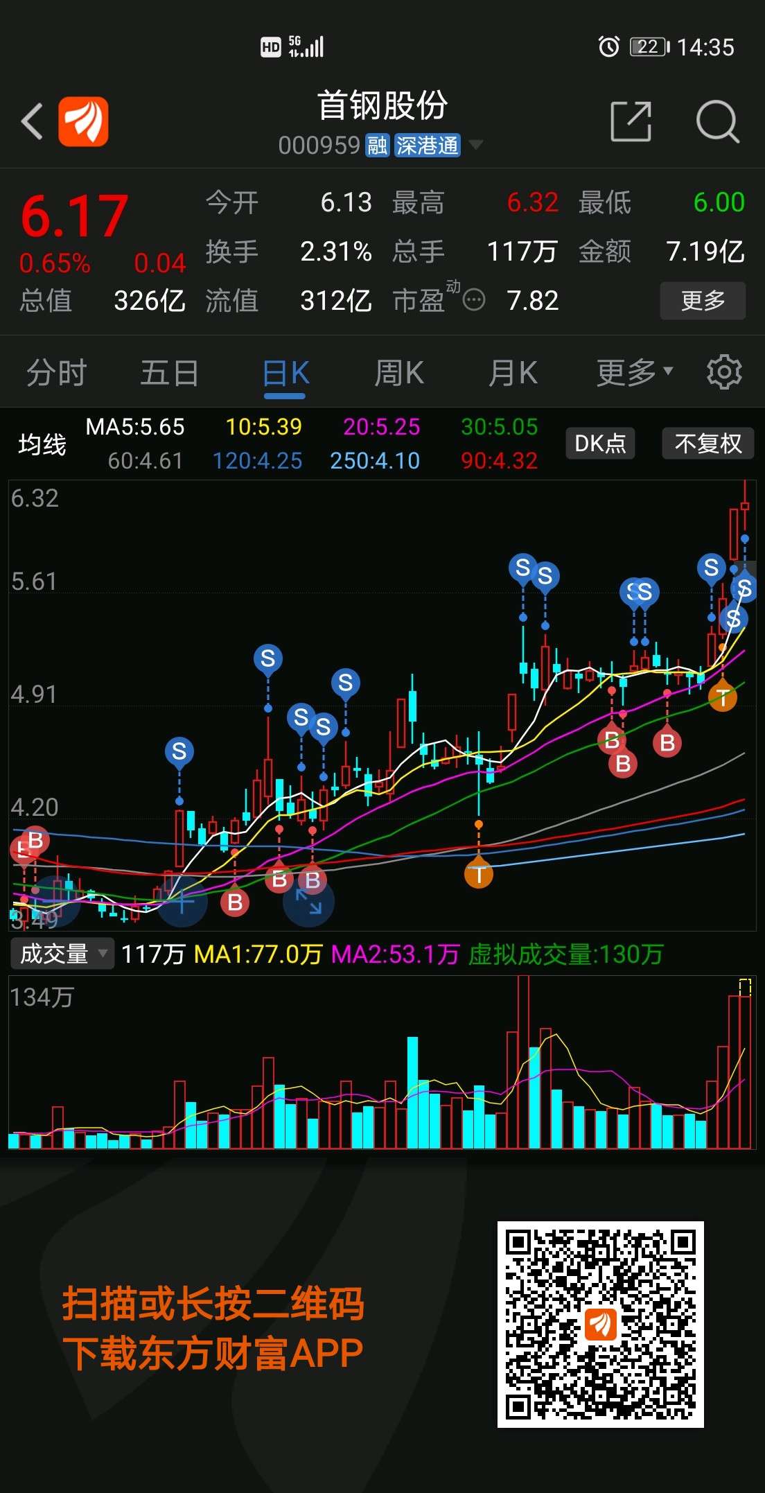 首鋼股票最新動(dòng)態(tài)，全面指南與投資決策步驟標(biāo)題建議，首鋼股票最新消息概覽與投資決策步驟指南