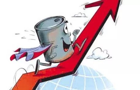 淮安油價(jià)調(diào)整最新動(dòng)態(tài)，市場(chǎng)變動(dòng)與影響分析