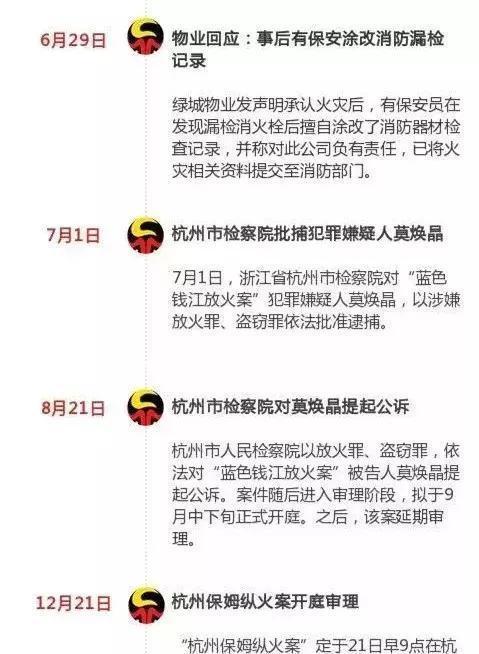 杭州保姆縱火事件后續(xù)，心靈之旅與大自然的共舞時(shí)光