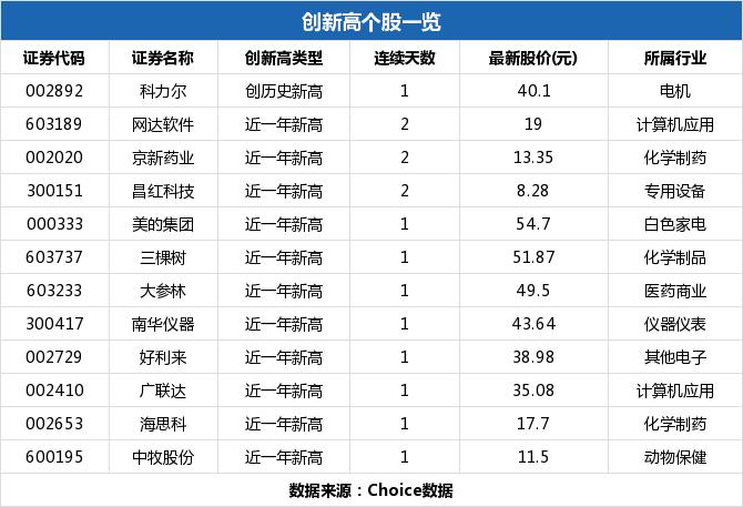 四創(chuàng)電子，小巷中的隱藏寶藏，魅力特色小店的最新動(dòng)態(tài)