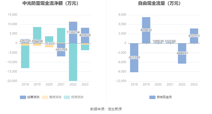 中光防雷最新動(dòng)態(tài)揭秘，最新消息一覽???