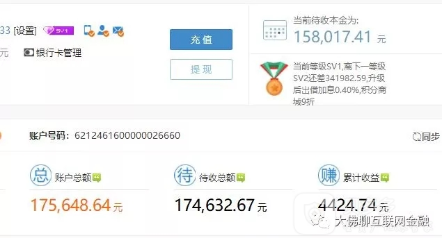 探索金融領域新篇章，玖融網(wǎng)最新動態(tài)揭秘