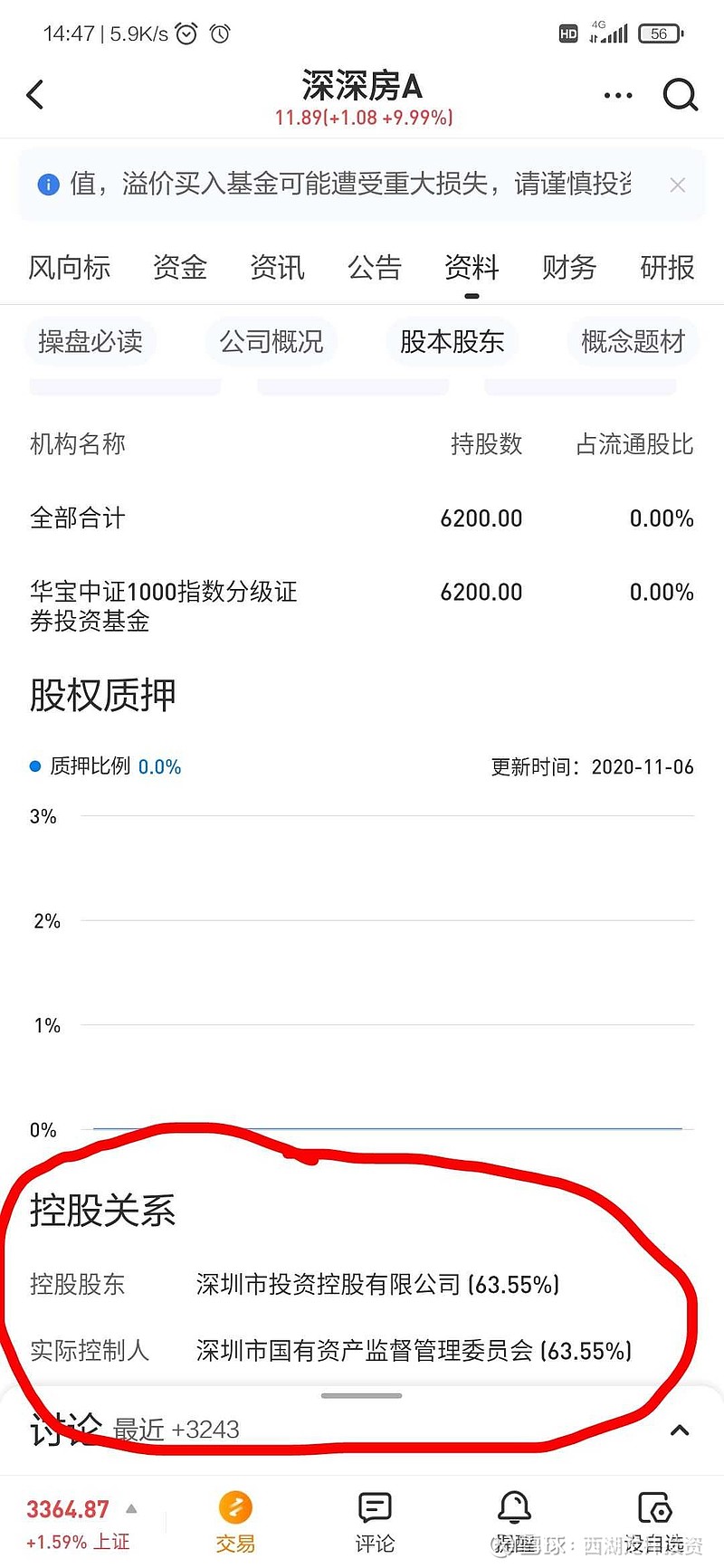 深深房A最新動態(tài)揭秘，小巷中的隱秘寶藏