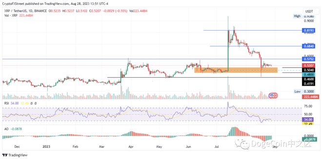瑞波幣最新價(jià)格行情，數(shù)字貨幣領(lǐng)域的璀璨明珠探索