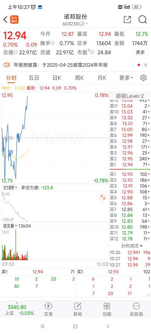 諾邦股份動(dòng)態(tài)更新，變革中的學(xué)習(xí)助力自信與夢想實(shí)現(xiàn)