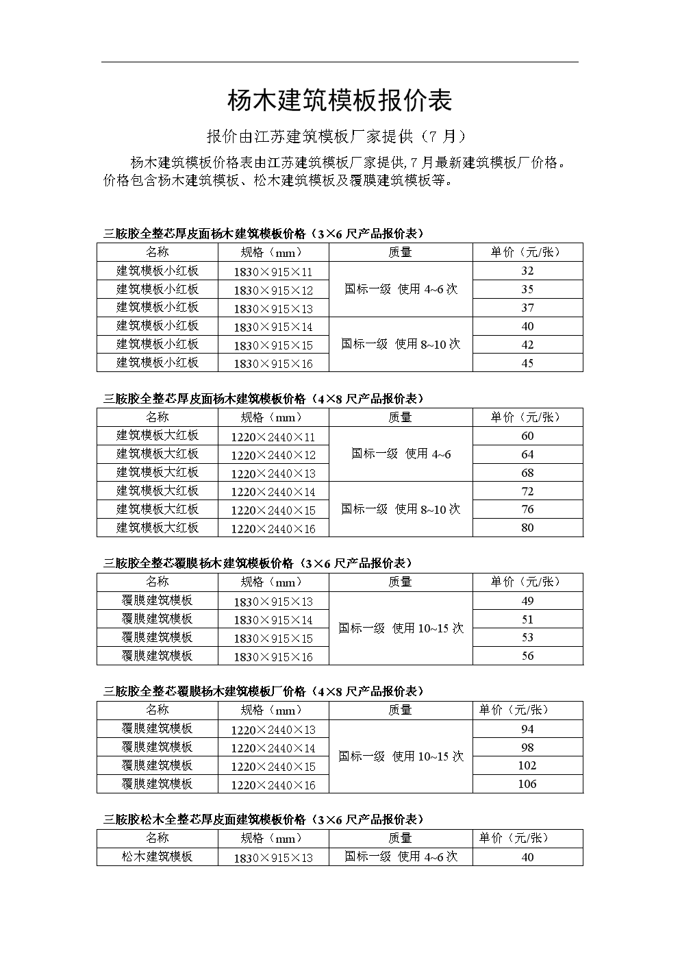 楊木最新行情揭秘，小巷深處的木材寶藏價(jià)格探秘