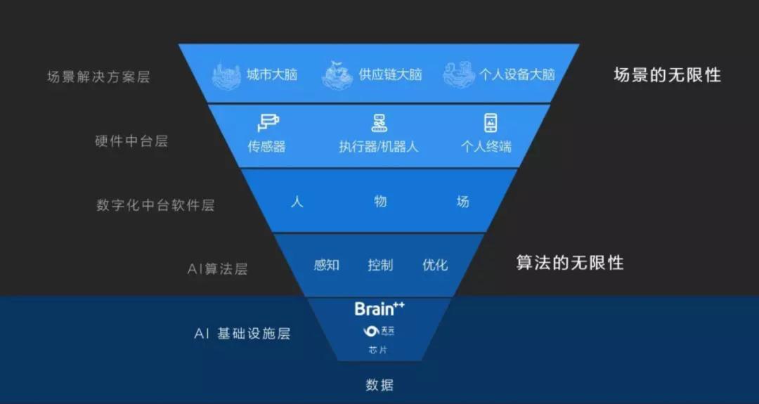 最新開源框架引領技術革新浪潮
