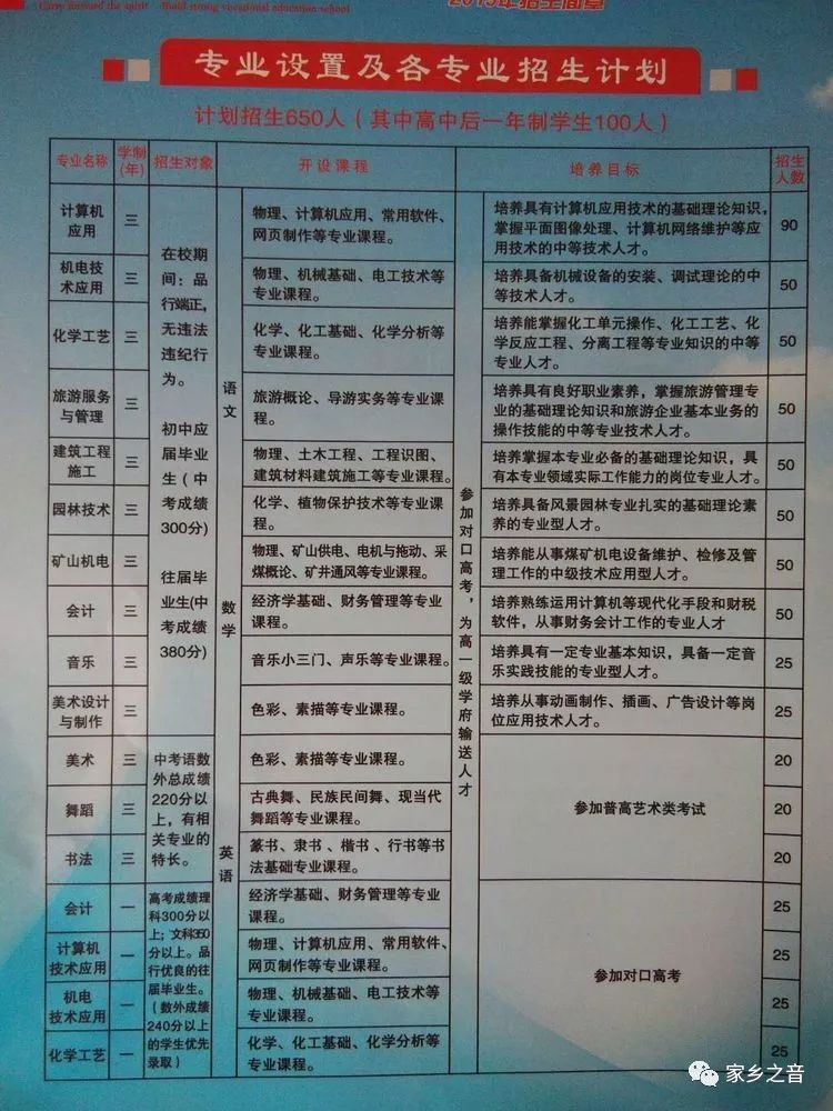 武鄉(xiāng)最新招工信息，職業(yè)發(fā)展的理想選擇地