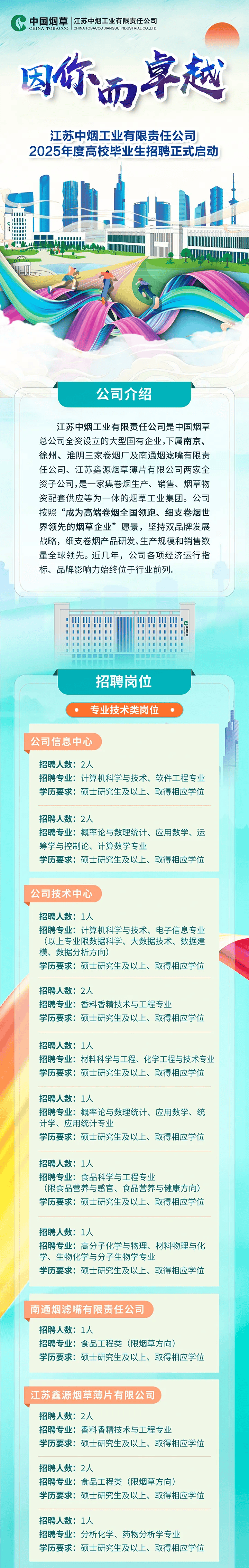 全國(guó)最新招聘，啟程探索自然美景的治愈之旅！