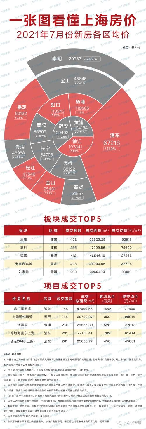最新房?jī)r(jià)評(píng)論，家的溫馨與友情的深度探討