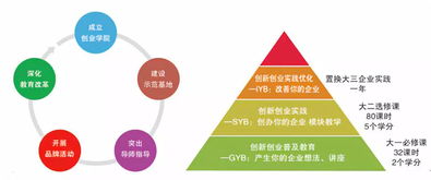 科技之光，夢想之翼——2025最新勵志圖片激勵前行