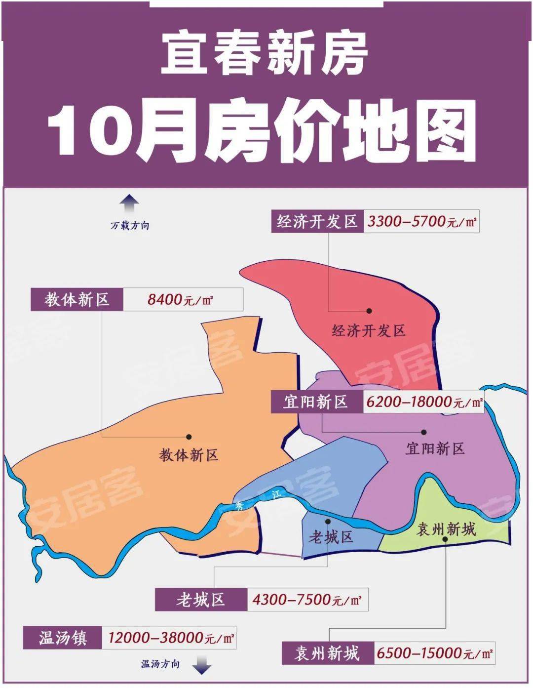 宜春最新房價概覽，市場走勢與多方觀點(diǎn)探討