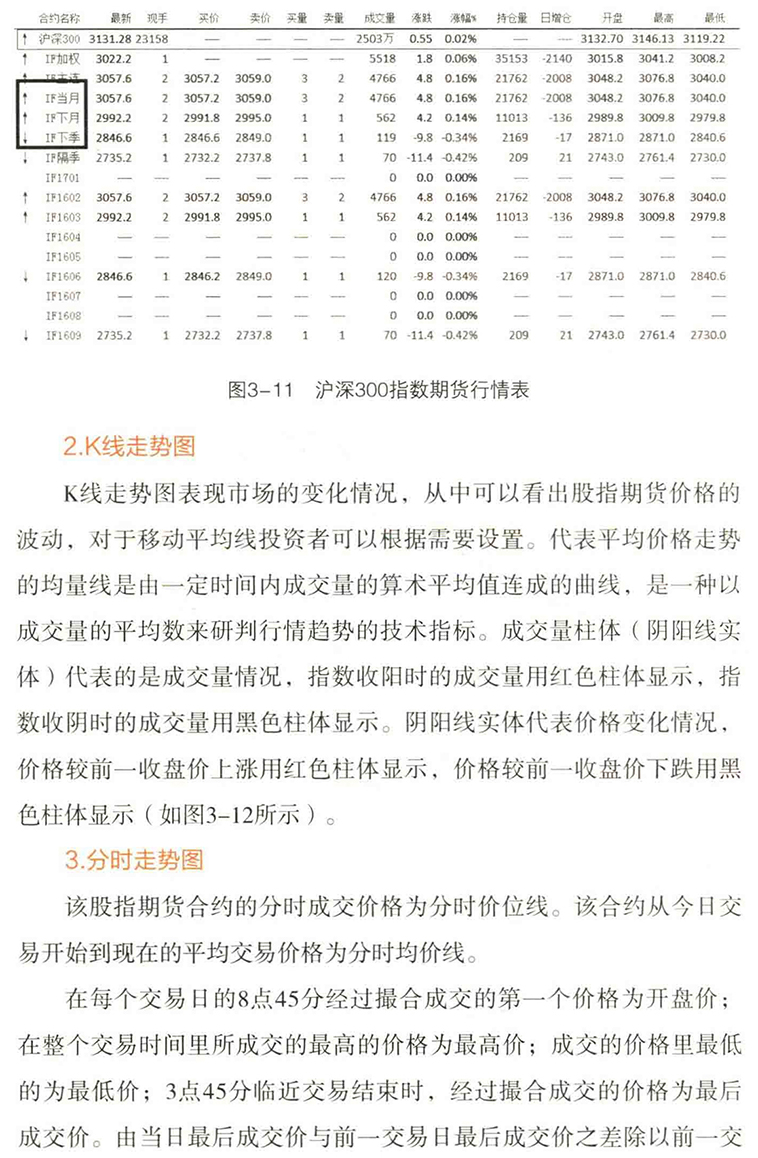 最新股指期貨，與自然美景的心靈之旅探索